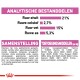 Huisdiervoedsel etiket met 21% eiwit, 2.7% vezels, 15% vet, 5.3% as, plus samenstelling en additieven.