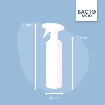 Silhouette einer weißen Sprühflasche auf hellblau, beschriftet mit 21 cm Höhe, 17,5 cm Breite, 4,5 cm Tiefe, mit Bacto Facto-Logo.