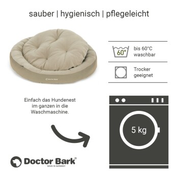Größenempfehlung für das Hundenest GreenLabel: S (50x40x15 cm), M (60x50x15 cm), L (70x60x15 cm) mit passenden Hunderassen.