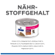 Dosenkatzenfutter mit der Aufschrift "Gastrointestinal Biome" mit einem rosa Streifen, mit einem Katzenbild und Nährwertinformationen auf Deutsch.