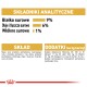 Nährwertangaben für Hundefutter: 9% Rohprotein, 6% Fette, 1% Ballaststoffe, plus Zutaten- und Zusatzstoffdetails.