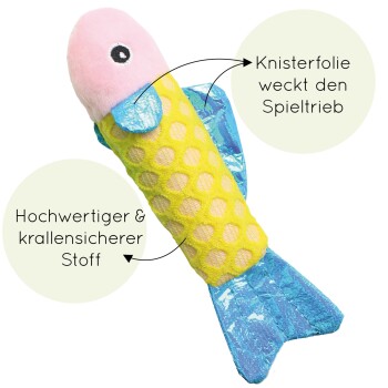 Buntes Plüschfischspielzeug für Haustiere, mit knisterndem Material und strapazierfähigem Stoff, mit Text, der seine Verspieltheit und Qualität hervorhebt.