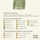 Probierpaket Adult