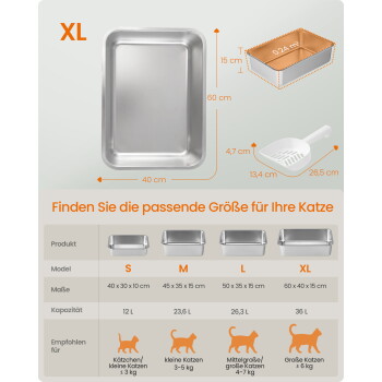 Metall-XL-Katzenstreuschale mit den Maßen 60×40×15 cm, Schaufel und deutscher Tabelle 'Finden Sie die passende Größe für Ihre Katze'.