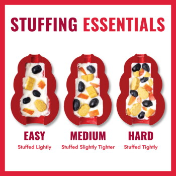 Three red dog toys showing stuffing levels: EASY (light), MEDIUM (medium), HARD (tight), header 'STUFFING ESSENTIALS'