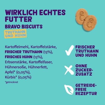 Biscuits Truthahn und Huhn 400 g
