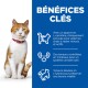 Science Plan Croquettes pour Chat Adulte, Stérilisé Saumon 1,5 kg
