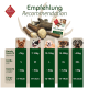 Diagramm, das natürliche Kaustangen für Hunde empfiehlt, zeigt Gewichtskategorien und Größen. Text auf Deutsch: "Empfehlung" und "Hunde Gewicht."