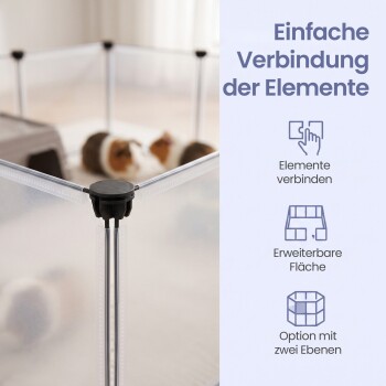 Transparenter Haustier-Auslauf mit Meerschweinchen; rechte Seite zeigt deutschen Text 'Einfache Verbindung der Elemente' und Symbole