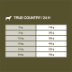 WILDERNESS Senior True Country kurczak i łosoś 24x800 g
