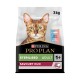 Sac de nourriture pour chat avec un chat Bengal sur le devant, étiqueté "PURINA PRO PLAN STERILISED ADULT 1+ SAVOURY DUO," taille 3kg.