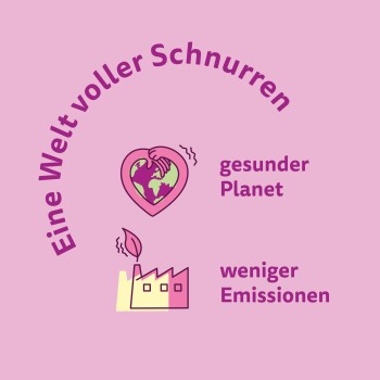 Roter Hintergrund mit einem Herz, das die Erde hält, Text "Eine Welt voller Schnurren" und Phrasen "gesunder Planet" und "weniger Emissionen."