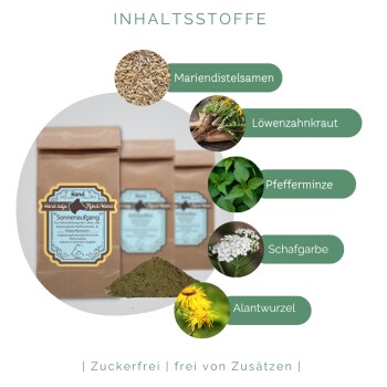 Braune Papiertüten mit Hundezusatz "Sonnenaufgang" mit Zutaten: Mariendistelsamen, Löwenzahnkraut, Pfefferminze, Schafgarbe, Alantwurzel.