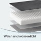 Geschichteter Schaumstoff für Haustierbett (Eierkarton-Schaumstoff, wasserdichte obere Schicht) mit deutschem Text „Weich und wasserdicht“.