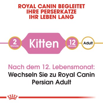 ROYAL CANIN Persian Kitten 4 kg
