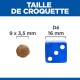 Image comparant la taille des croquettes pour animaux à un dé bleu, avec des dimensions de croquettes de 9 x 3,5 mm et une taille de dé de 16 mm. Le texte indique "TAILLE DE CROQUETTE."
