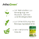 ArthroGreen®-Ergänzung für Haustiere, mit einem grünen Behälter und Text, der natürliche Zutaten zur Unterstützung von Muskeln und Gelenken hervorhebt.