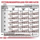 Fütterungsempfehlung für Katzen: Diagramm, das die täglichen Futterportionen basierend auf Gewicht und Ernährungsstatus zeigt: dünn, normal, übergewichtig.