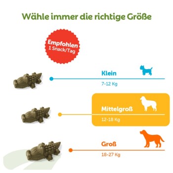 Deutsche Größenübersicht für Hundekausnacks mit drei Krokodil-Kausnacks, Bereiche 7–12 / 12–18 / 18–27 kg; Text: „Empfohlen: 1 Snack/Tag“.