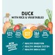 Duck pet food packaging with 65% duck, 22% rice and veggies, plus omega oils for digestion, immunity, and skin health.