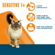 Blauäugige Katze mit 'SENSITIVE 1+' und Symbolen (Deutsch): Leicht verdaulich; ohne Farb-/Konservierungsstoffe; 100% vollständig