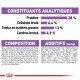 Informations nutritionnelles pour la nourriture pour animaux de compagnie, détaillant les protéines (28 %), les fibres brutes (6,4 %), les graisses (13 %) et les cendres (4,9 %), avec la composition et les additifs listés.