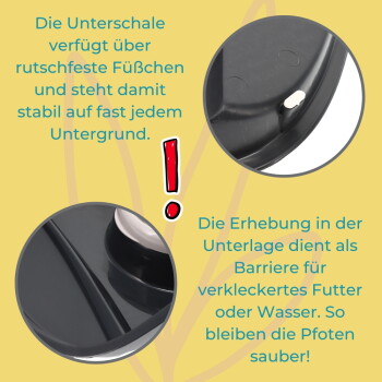 Nahaufnahmen einer schwarzen Futterschale/Abtropfschale mit erhöhtem Rand und rutschfesten Füßchen; deutscher Text: 'rutschfeste Füßchen' und 'Pfoten sauber'.