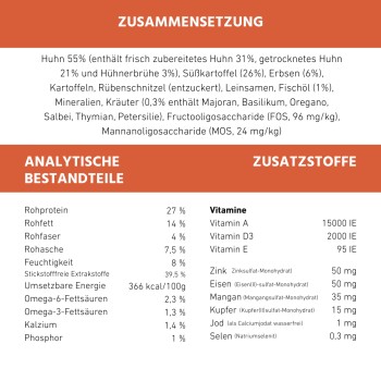 Hundefutter in einer weißen Schüssel mit Pfotenabdrücken, beschriftet mit 'Huhn Adult Getreidefrei', mit 55% Huhn, 26% Süßkartoffel und Kräutern.
