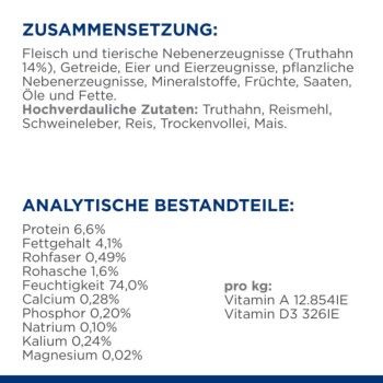 Verpackung für Haustierfutter mit Zutatenliste auf Deutsch, einschließlich Truthahn, Reis und Nährwertanalyse, die Protein, Fett und Vitamine zeigt.