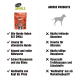 Tierfutterverpackung mit der Aufschrift "eat SMALL", die Vorteile für Hunde zeigt, wie Allergielösungen und Nachhaltigkeit, im Vergleich zu Nachteilen von Wettbewerbern.