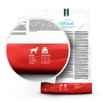 Hundefutterverpackung mit dem Etikett "Optimal" für empfindliche Verdauungssysteme, mit Fütterungshinweisen für verschiedene Hundew weights.