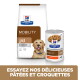 Sac et boîte d'aliment pour chiens Hill's Prescription Diet Mobility j/d avec un chien ; texte visible « MOBILITY j/d ».