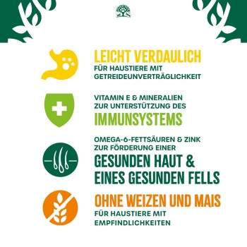 Deutsche Tiernahrungsverpackung: "Leicht verdaulich für getreideintolerante Haustiere," angereichert mit Vitaminen, Mineralien und Omega-6. Kein Weizen oder Mais.