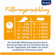 Fütterungsempfehlungstabelle für Hunde von Vitakraft, die Portionsgrößen basierend auf Gewichtskategorien von 2-50 kg detailliert.