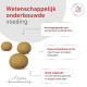 Brokjesballetjes, Nederlandse kop 'Wetenschappelijk onderbouwde voeding', labels: Verlaagd koolhydraten; Hoog eiwit; Matig vet.