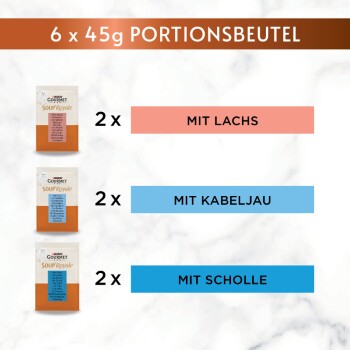 Produktpackung: '6 x 45 g PORTIONSBEUTEL' zeigt drei Beutel — 2 x 'MIT LACHS', 2 x 'MIT KABELJAU', 2 x 'MIT SCHOLLE'.