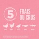 Fond rose avec le texte "5 PRINCIPAUX INGREDIENTS FRAIS OU CRUS" et des silhouettes de dinde, poulet, caille, merlu et hareng.