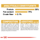 Pet food packaging displaying analytical constituents: 30% protein, 19% fat, 2.1% crude fiber. Composition and additives listed.