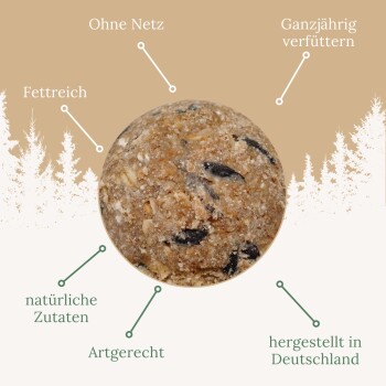 Nahaufnahme eines Fettsamenballs vor beigem Waldhintergrund; deutsche Aufschriften: "Ohne Netz" und "hergestellt in Deutschland"