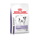 Royal Canin Expert Calm Hundefutter für kleine Hunde, mit einer schwarz-weißen Hundillustration, mit "CALM" deutlich angezeigt.