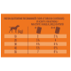 Guide d'alimentation quotidien pour chiens par poids en kg, montrant les quantités recommandées en tasses pour différents niveaux d'activité.