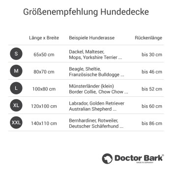 Größentabelle für Hundedecken, die Abmessungen, Beispielrassen und Rückenlängen für die Größen S bis XXL auflistet, von Doctor Bark.