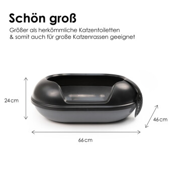 Rutschfeste Füße für Haustierprodukte, mit dem Text "Anti-Rutsch-Füße" und "Rutscht nicht & schont die Böden" auf einer dunklen Oberfläche.