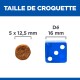 Comparaison de taille entre une croquette pour animal (5 x 12,5 mm) et un dé bleu (16 mm) avec le texte « TAILLE DE CROQUETTE » en français.