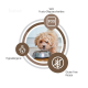 Ein verspielter Hund, der im Freien läuft, umgeben von Symbolen, die Lecithin, Immununterstützung und Clinoptilolith darstellen.