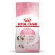 Rosa-weiße Royal Canin Katzenfutterverpackung mit Katzenbild; mit den Aufschriften 'ROYAL CANIN', 'KITTEN', 'Up to 12 months /Jusqu'à 12 mois'.