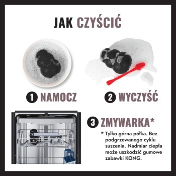 Grafika czarnej zabawki KONG pokazująca 'JAK CZYŚCIĆ'; 1 NAMOCZ, 2 WYCZYŚĆ (szoruj czerwoną szczotką), 3 ZMYWARKA (górny kosz).