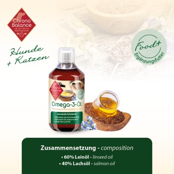 Flasche mit ChronoBalance Haustierergänzungsmittel für Hunde und Katzen, mit Leinsamen- und Lachsöl. Der Text hebt essentielle Fettsäuren und Vorteile hervor.