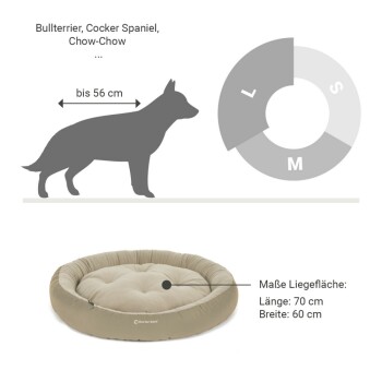 Hundebett geeignet für Rassen wie Bullterrier und Cocker Spaniel, mit einer Länge von 70 cm und einer Breite von 60 cm.