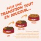 « Pour une transition tout en douceur... » : trois bols pour chiens étiquetés Jour 1 (25 %), Jour 2-3 (50–75 %), Jour 4.
